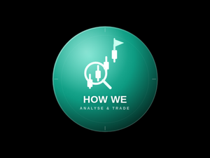 How We Analyse and Trade the Market — A Complete Walkthrough
