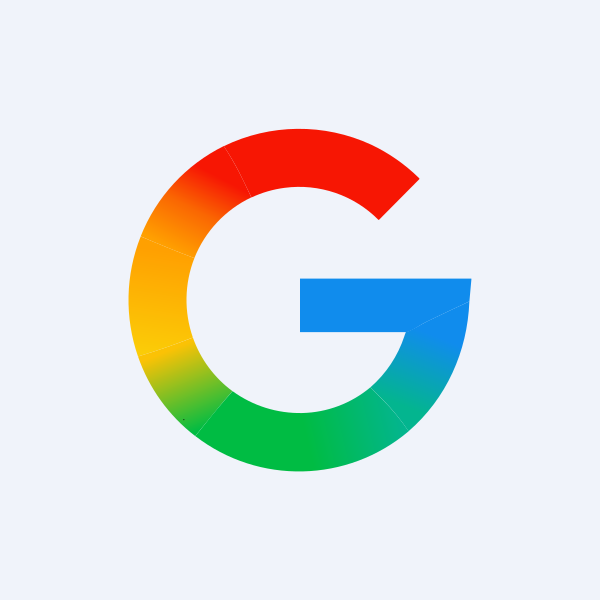 Alphabet Inc (Google) (GOOG)